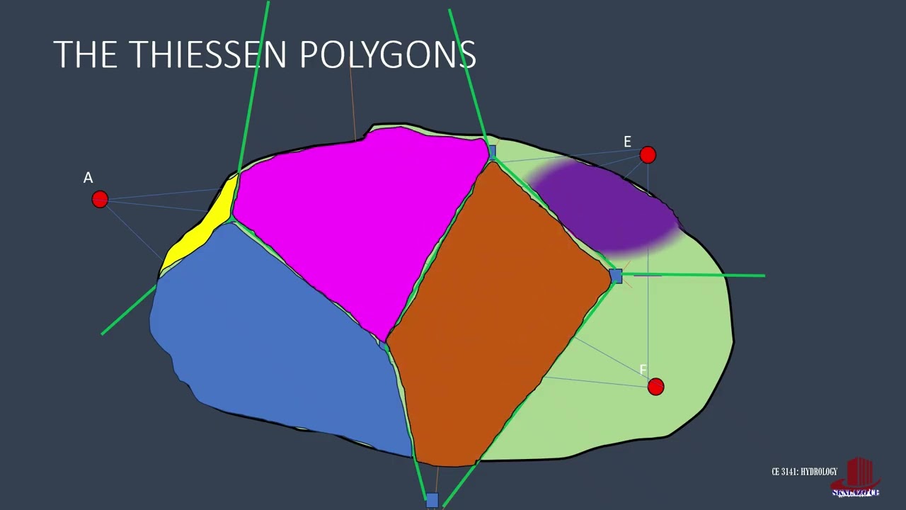CONVERTING POINT TO AREAL PRECIPITATION: THE THIESSEN POLYGON METHOD: EXAMPLE 1