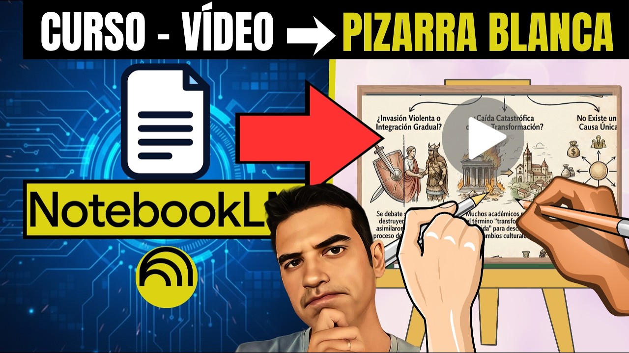 🚨ALARMA EDUCACIÓN🚨CREA CURSOS con NOTEBOOKLM tipo PIZARRA BLANCA o DIBUJO a MANO en minutos