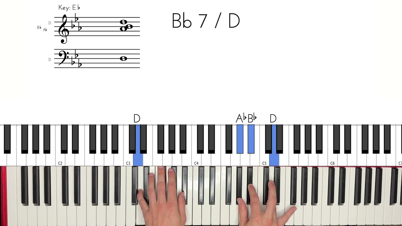 Vines Cameron Winter Piano Tutorial