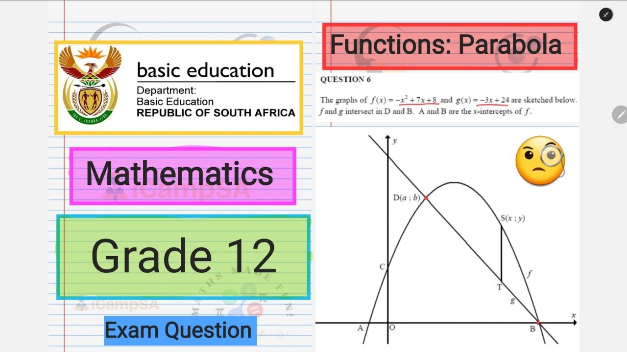 Grade 12 Mathematics: How to Solve Parabola Exam Questions | Functions