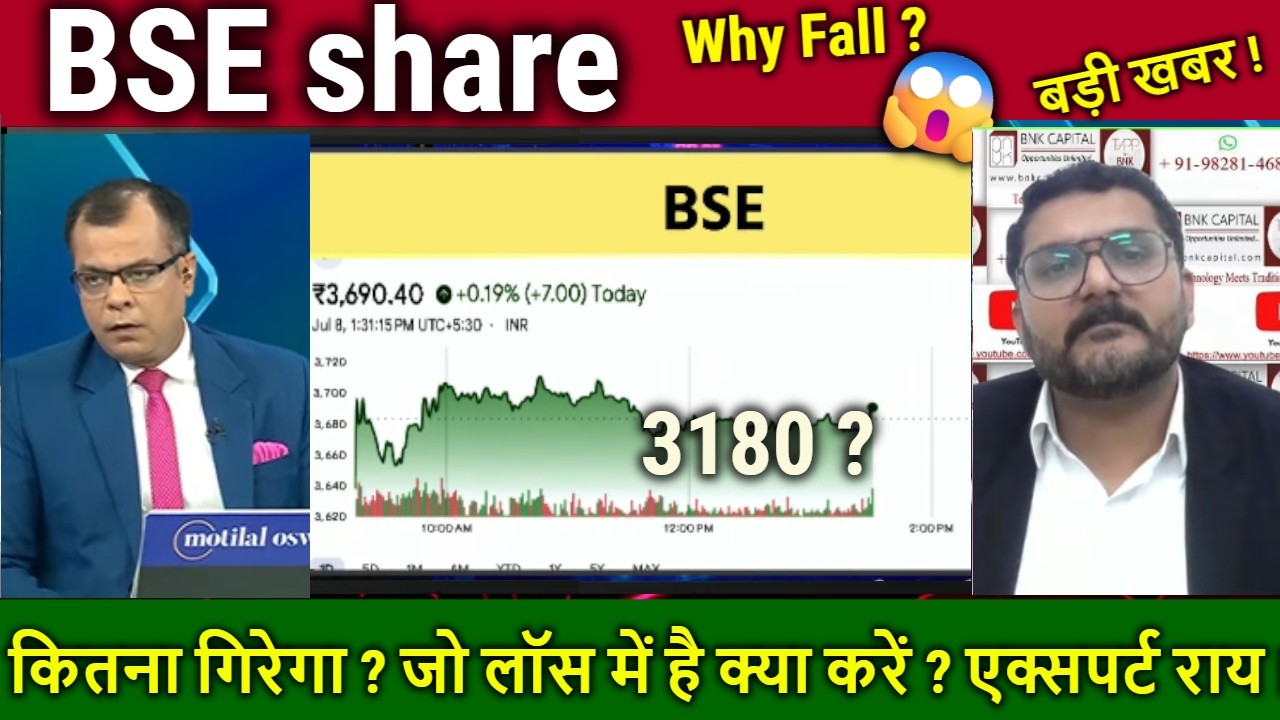 BSE share latest news,क्यों गिर रहा है ? Future Analysis,BSE LTD share news,Target Tomarrow,NSE IPO