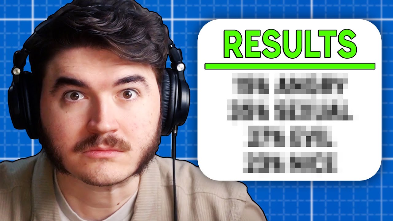 We Took a Personality Test | Chuckle Sandwich