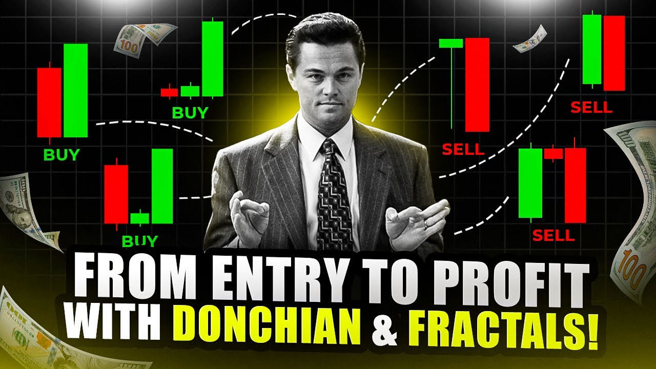 Highly Profitable FOREX strategy that works perfectly on Pocket Option! Trading Strategy