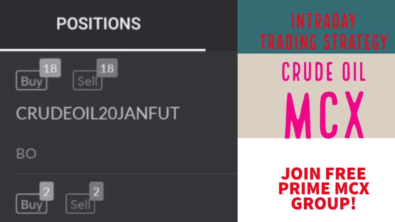 Crude Oil Mcx Intraday Trading Strategy Finding Levels