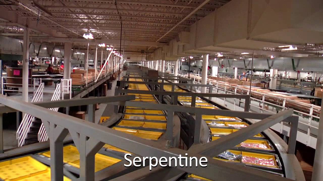Abercrombie and Fitch  Retail Unit Sorter