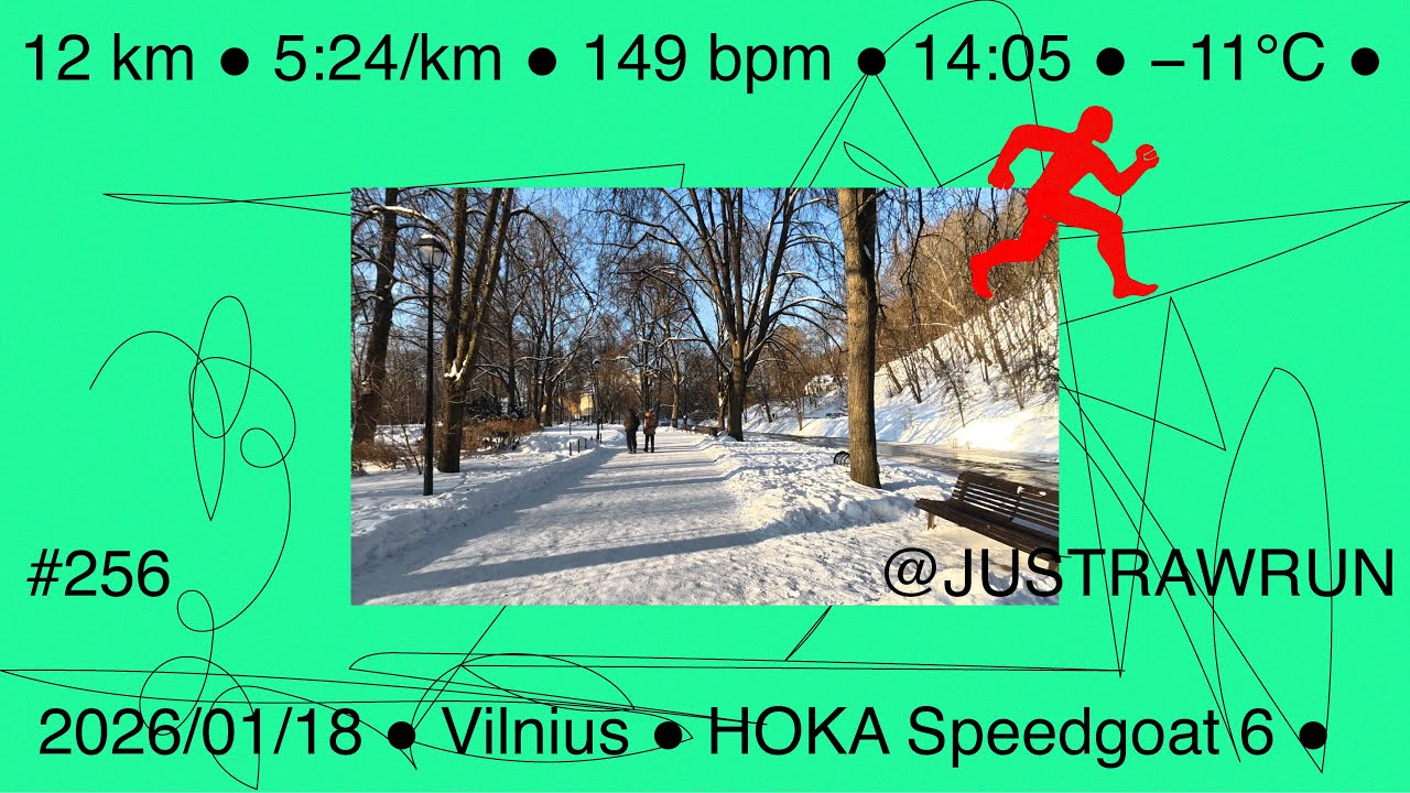 Just Raw Run (256) Distance: 12.51 km. Avg Pace: 5:24/km. Avg Heart Rate: 149 bpm