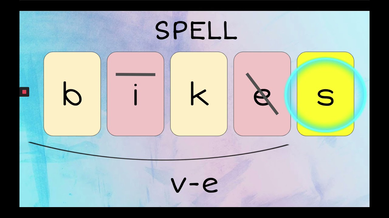FUNDATIONS, Level 1, Unit 11, Week 3, Days 1 & 2