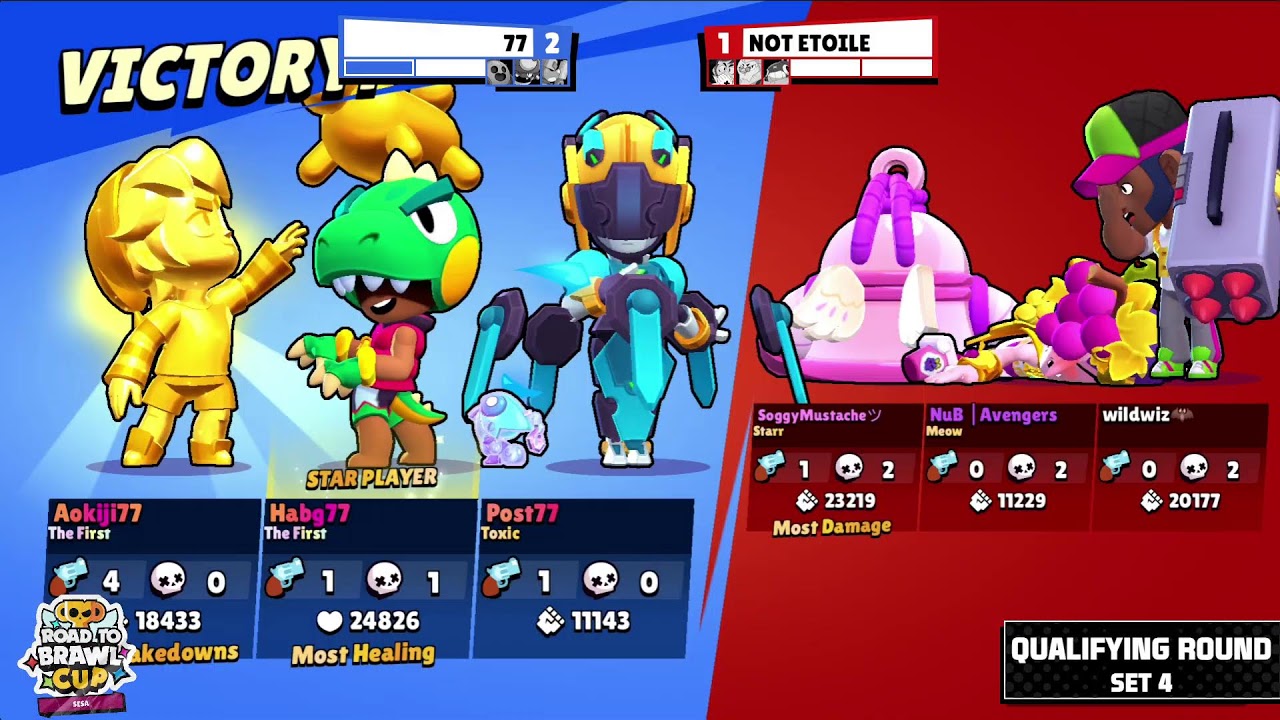 Road to Brawl Cup - SEA + SA Regional League Finals