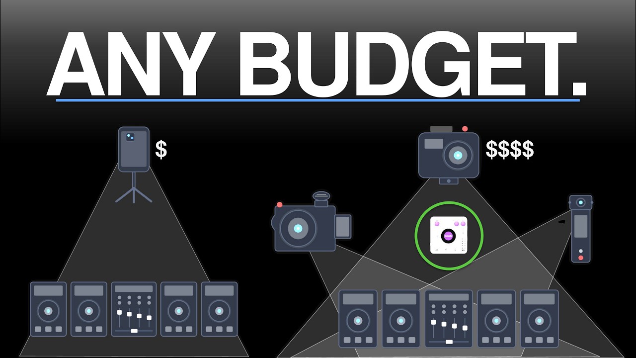 Recording Your DJ Set in 2026 (Any Budget)