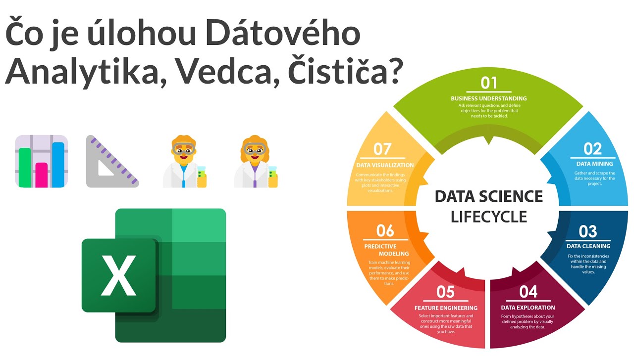 Online kurz Data Science a Microsoft Excel - Kontingenčn&eacute; Tabuľky 📊📐👨&zwj;🔬👩&zwj;🔬
