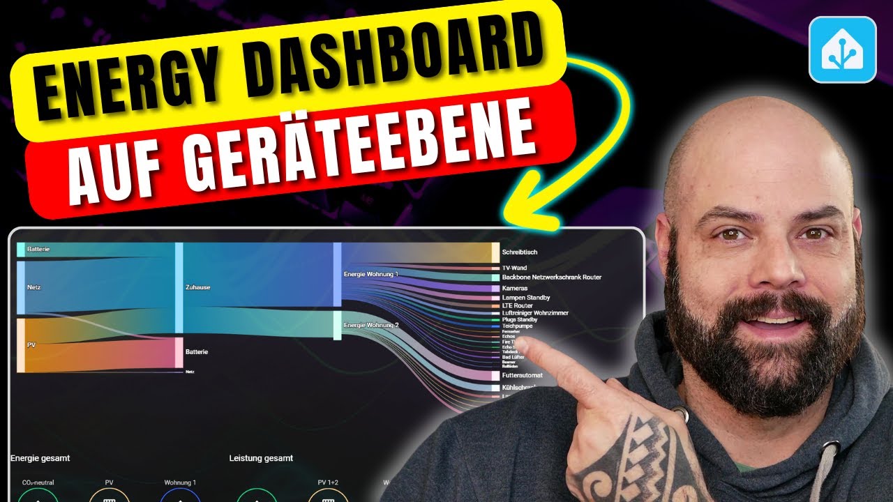 Eigenes Energiedashboard ⚡ mit Verbrauch auf Geräteebene in Home Assistant!