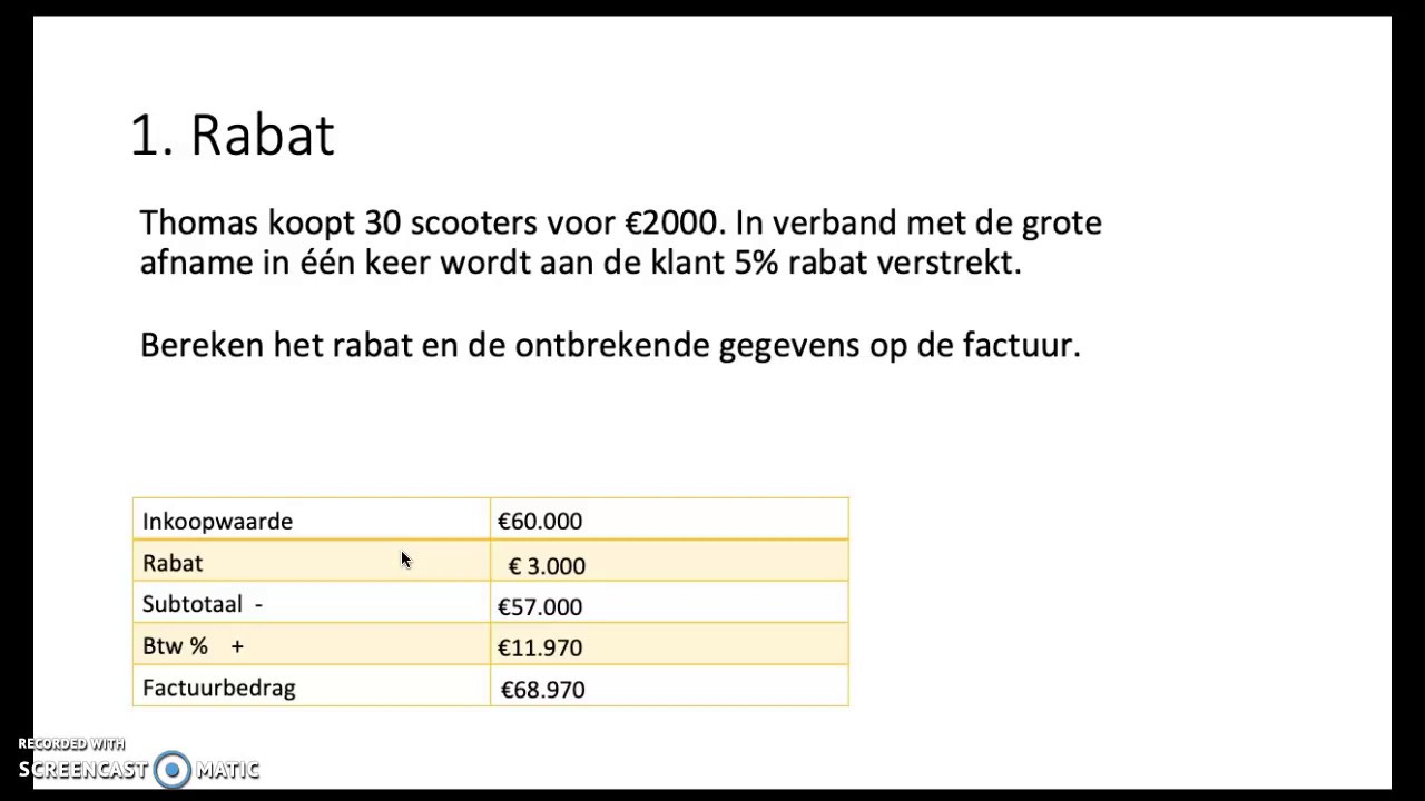Kortingen - Rabat en Omzetbonus