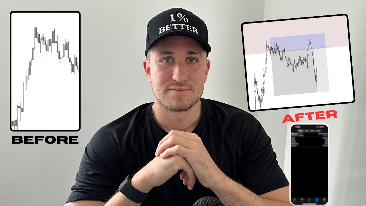 SMC Strategy: Nasdaq Trade Breakdown (Supply and Demand)