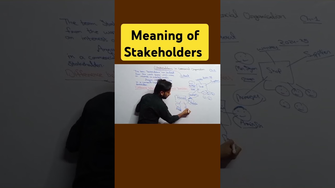 Who is Stakeholder | Definition of Stakeholder| Stakeholder Theory| Stakeholders Meaning |
