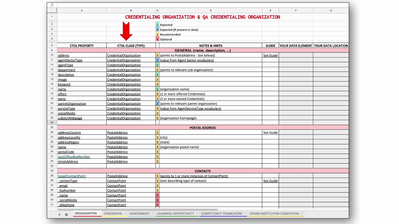 CTDL Crosswalk Spreadsheet Instructions