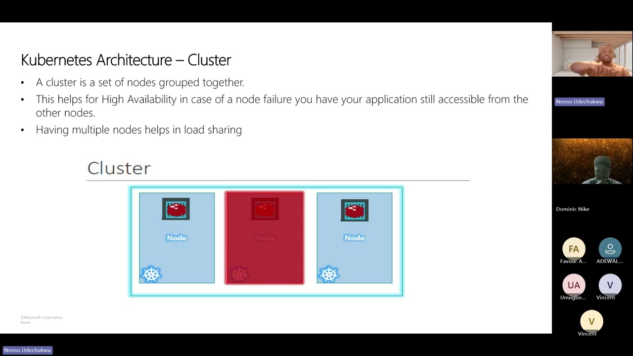 The Zero to Hero Azure Kubernetes Continued Saturday, Feb 7th, 2026, 600 PM   830 PM WCAST 20260131