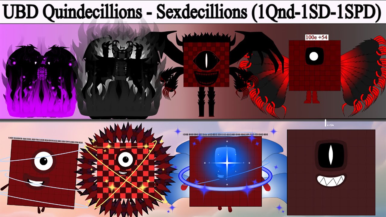 Uncannyblocks Band Different Quindecillions - Sexdecillions (1Qnd - 1SPD ) - VS Number But NORMAL !!