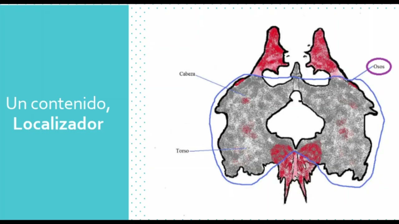 Contenidos Rorschach