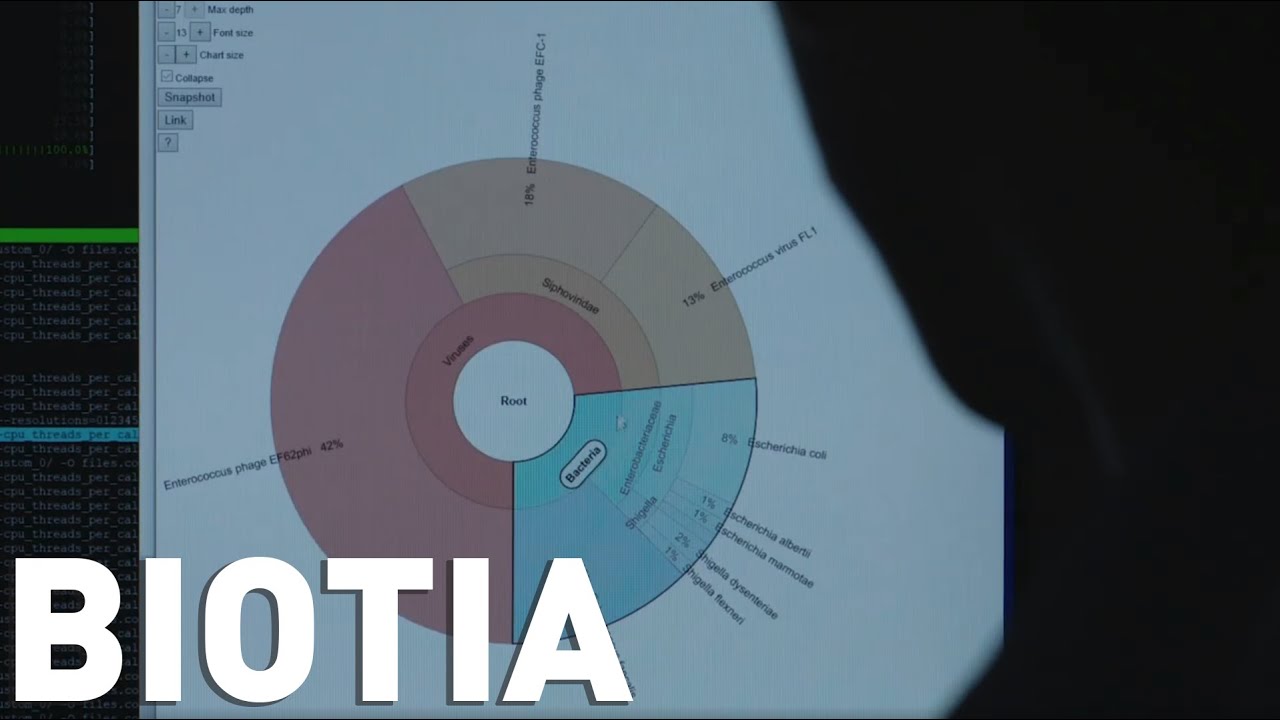 Runway Startup: Biotia