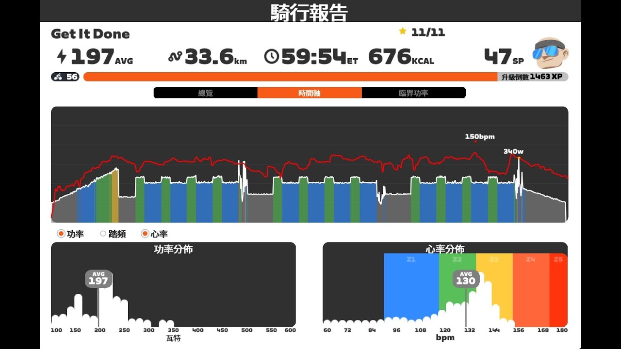 2026.01.08 Zwift - Get It Done on Mayan 8 in Watopia