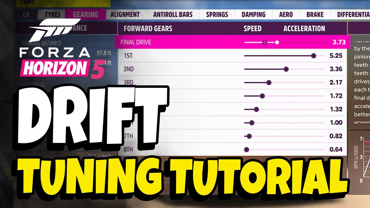 Единственное руководство по настройке дрифта, которое вам когда-либо понадобится! — Как настроить...