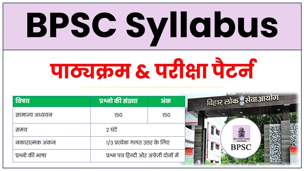 BPSC Syllabus 2026 | BPSC Exam Pattern and Syllabus 2026 | BPSC Civil Services Syllabus 2026