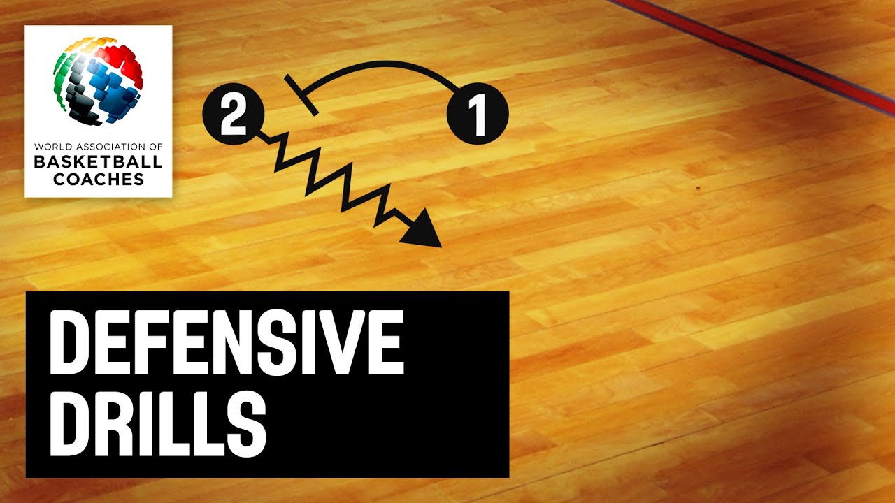 Defensive Drills - Joacquin Ruiz Lorente - Basketball Fundamentals