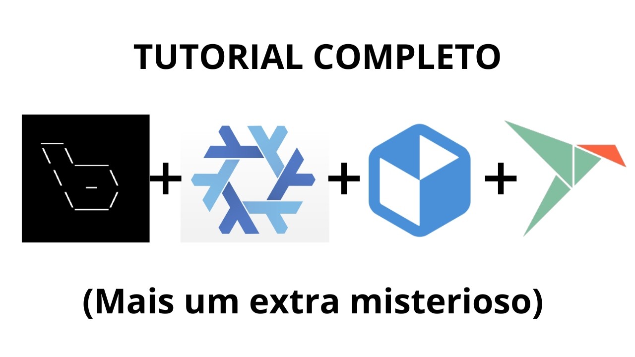 Tutorial completo sobre repositórios