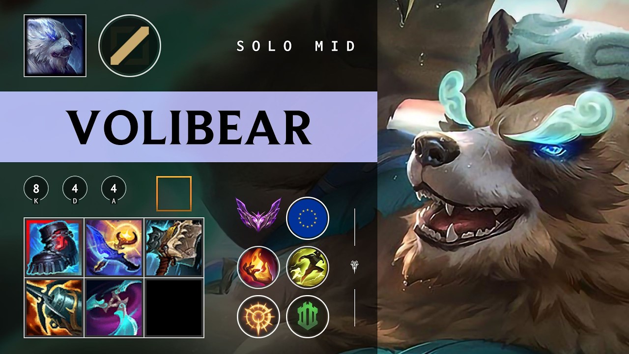 Volibear Mid vs Ryze - EUW Master Patch 26.03