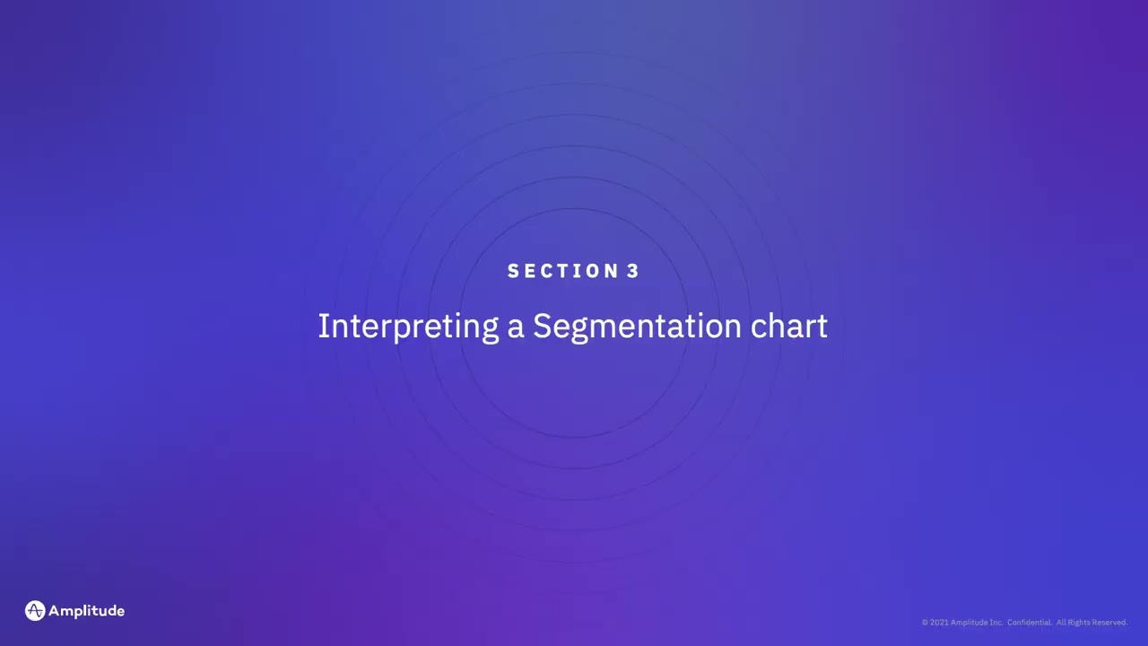 Building and Analyzing an Amplitude Segmentation chart