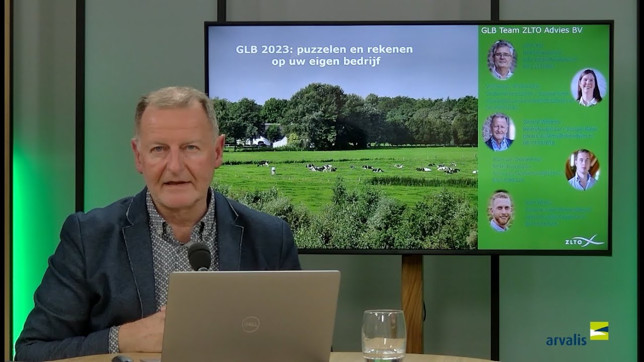 Gemeenschappelijk landbouwbeleid (GLB) 2023