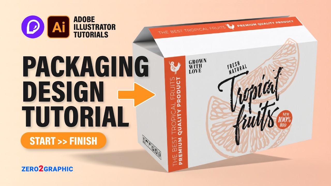 How to generate Box Template, Dieline, and 3d Mockup in Pacdora.com | Packaging Design Tutorials