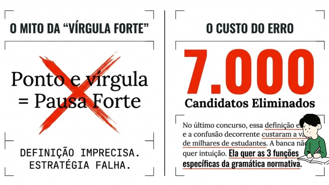 Ponto e Vírgula não é Vírgula Forte: A Regra que Elimina no TCU