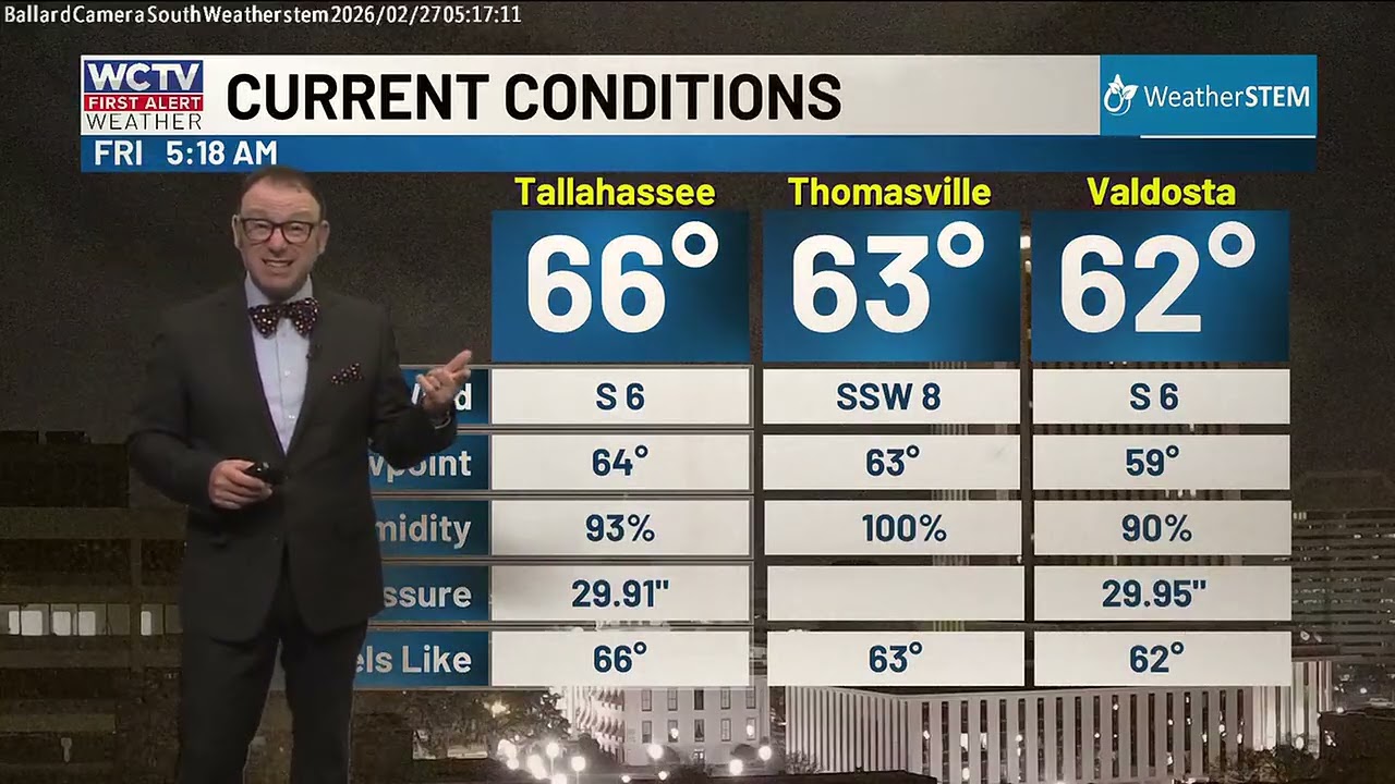 Video Forecast, Friday 2.27.26