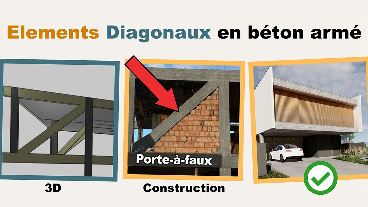 Pour construire ce porte-à-faux on a utilisé des poteaux diagonaux 
