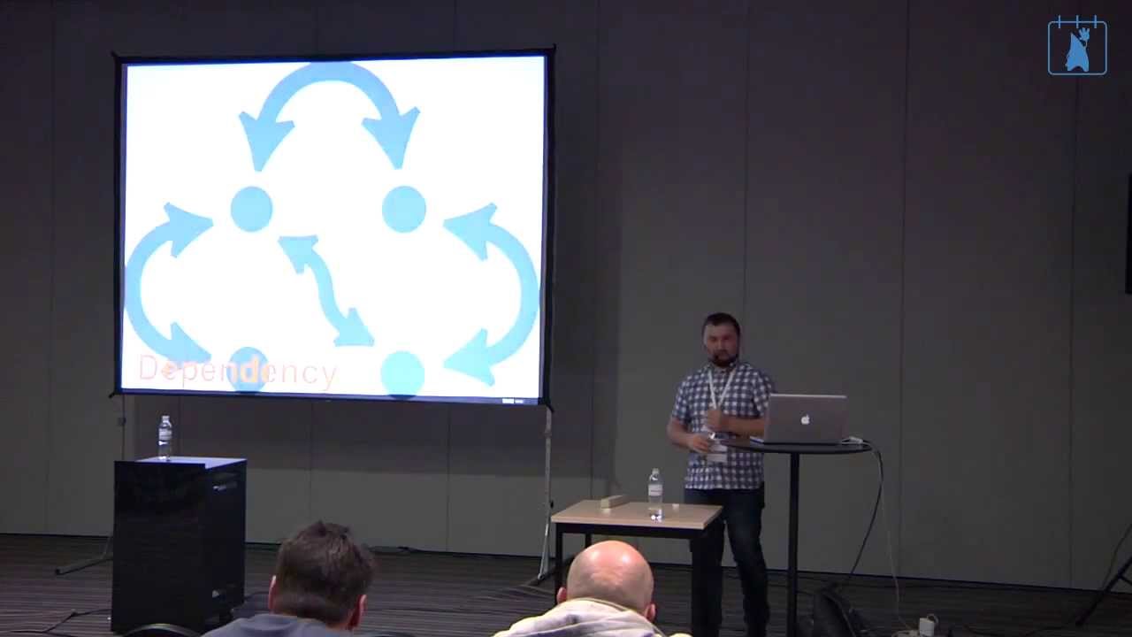 Java Day Kiev: 