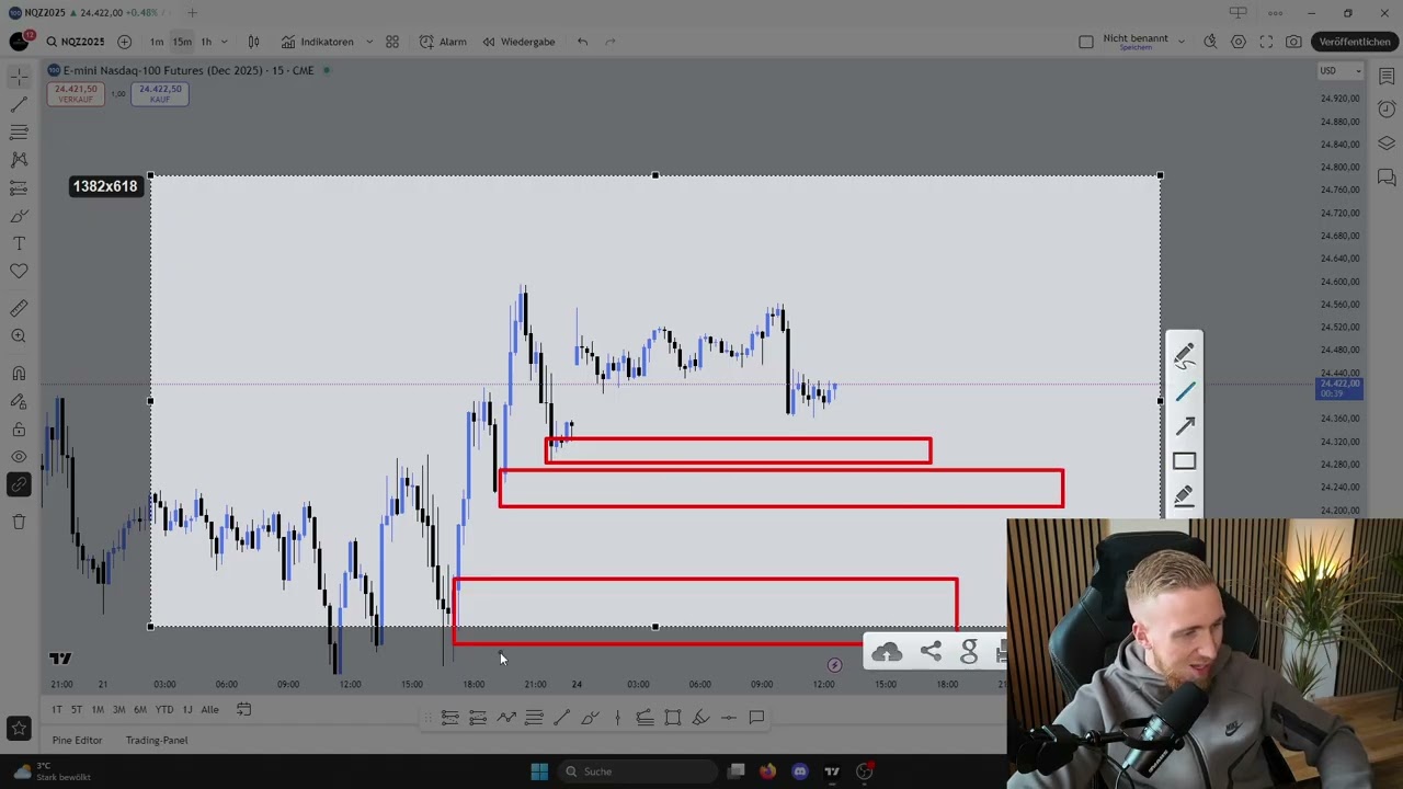 Montags Marktupdate NASDAQ 24.11.2025 | Dominik Compera