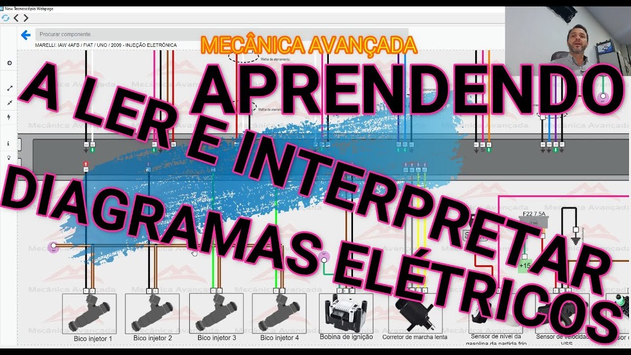 APRENDENDO A LER E INTERPRETAR DIAGRAMAS ELÉTRICOS