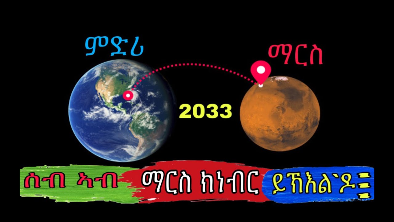 ወድ-ሰብ ኣብ ማርስ ክነብር ይኽእል`ዶ፧