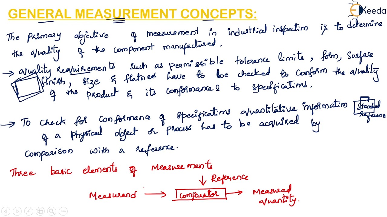 General Measurement Concepts - Introduction To Metrology - Metrology and Quality Engineering
