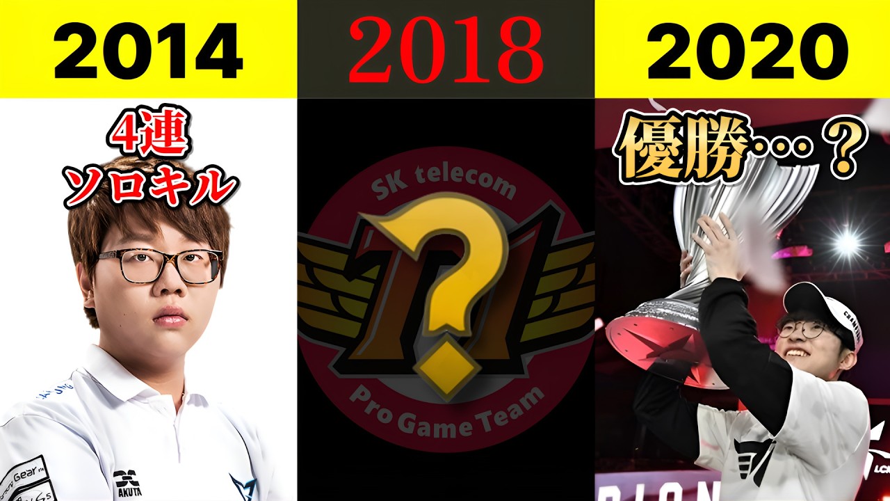 世界最強チームT1がWorldsに進出できなかった3つの年【League of Legends】