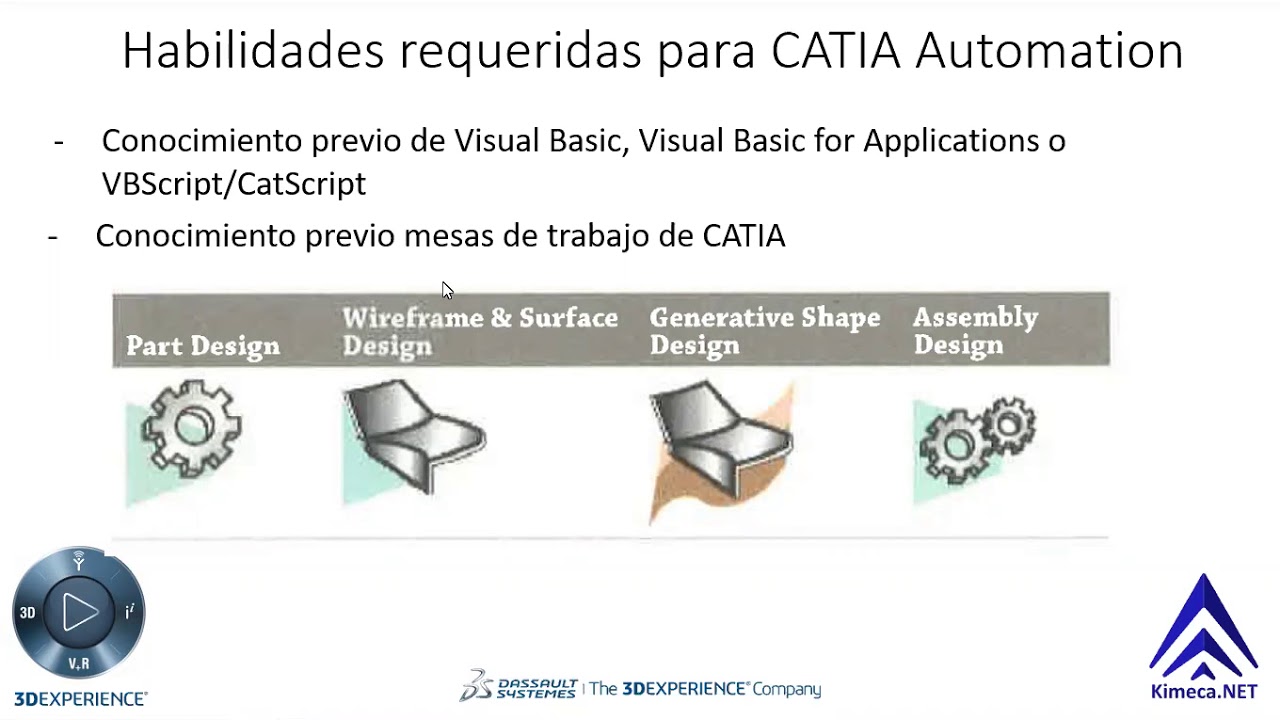 Diseño de partes con Visual Basic en Catia V5
