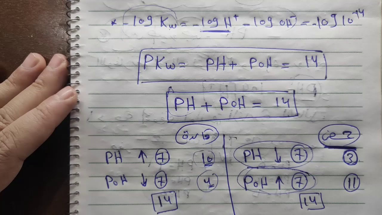 20 - تأين الماء والأس الهيدروجيني ||  الاتزان الايوني  || كيمياء الثانوية العامة