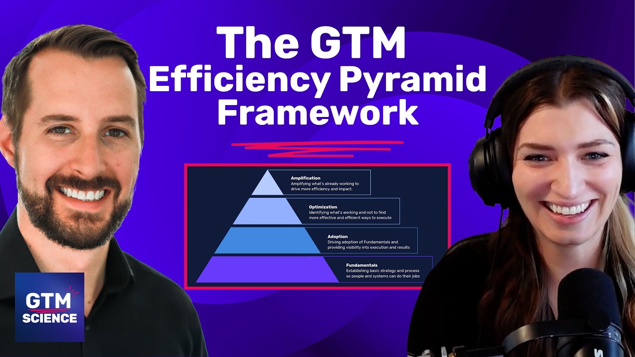 The GTM Efficiency Pyramid Framework Podcast