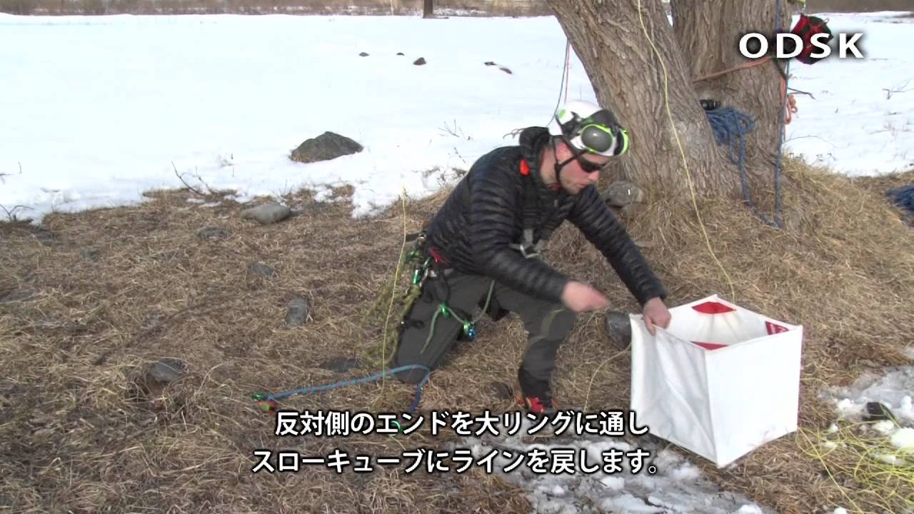 リング&リング　フリクションセーバーのセッティング