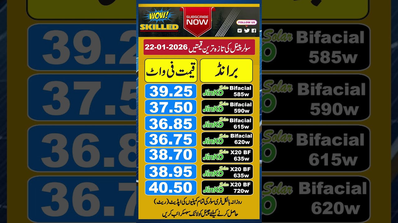 Jinko Solar Panel Price in Pakistan ,Solar Panel Rate Today In Punjab