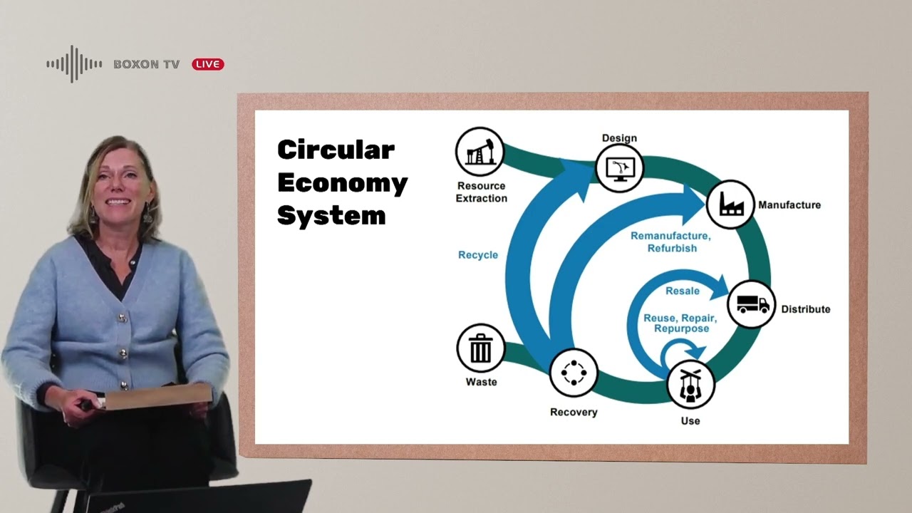Webinar 20231013 A Deep Dive Into Sustainable Packaging Solutions