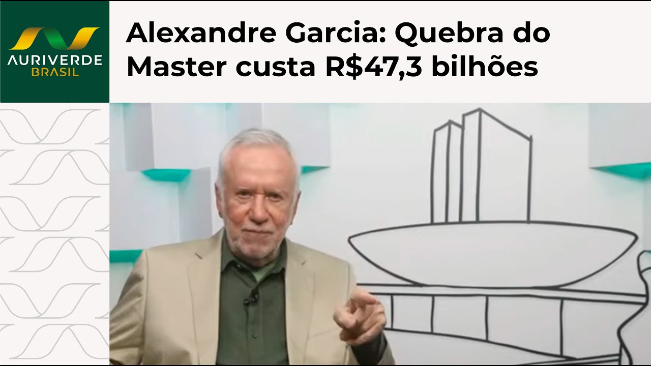 Alexandre Garcia: Quebra do Master custa R$47,3 bilhões