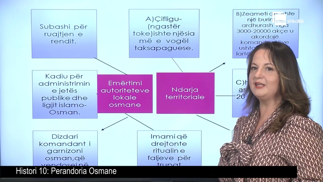 Perandoria Osmane| Histori 10