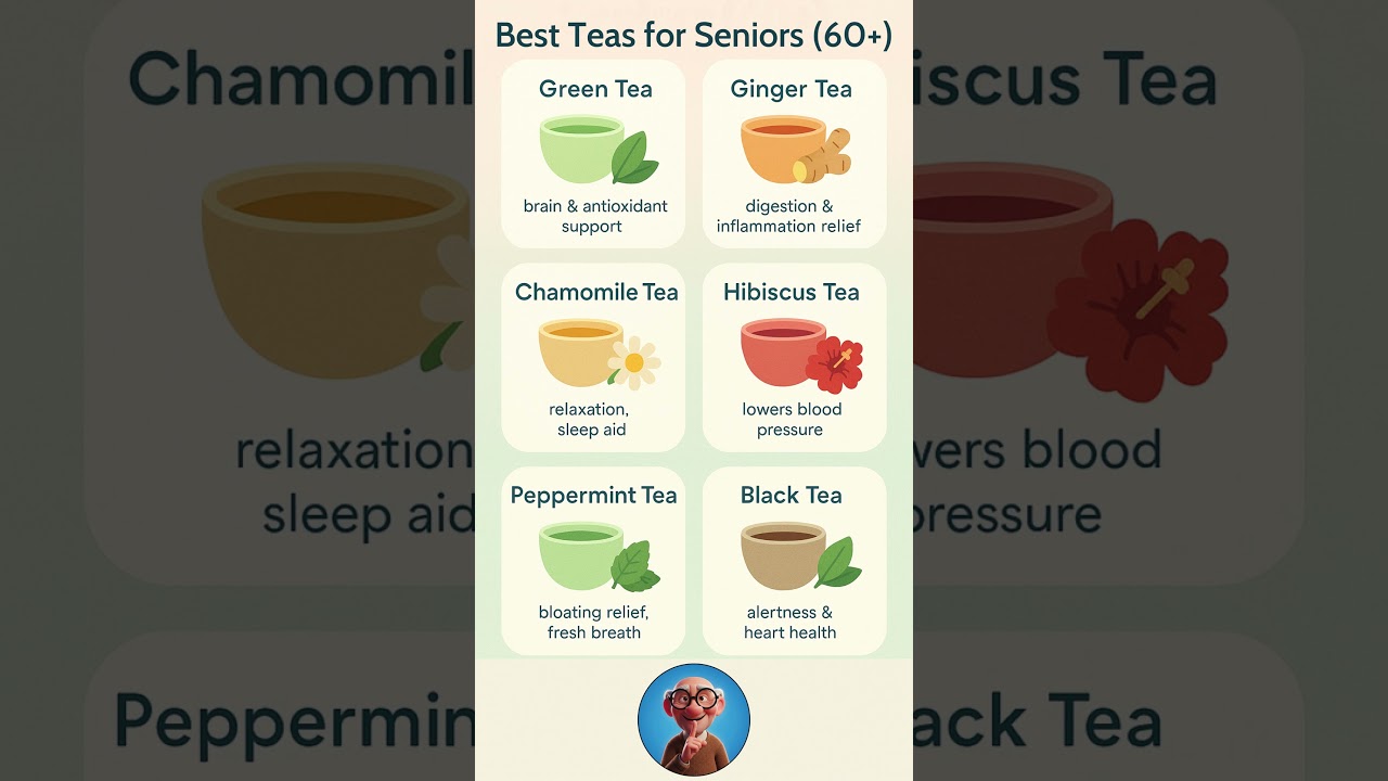 🍵 6 Best Teas for Seniors | Relax, Energize & Stay Healthy
